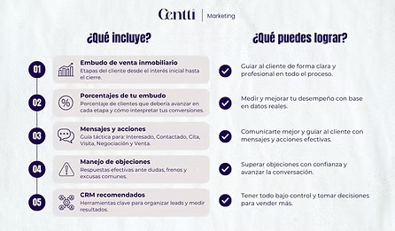 Qué incluye el protocolo y qué se puede lograr